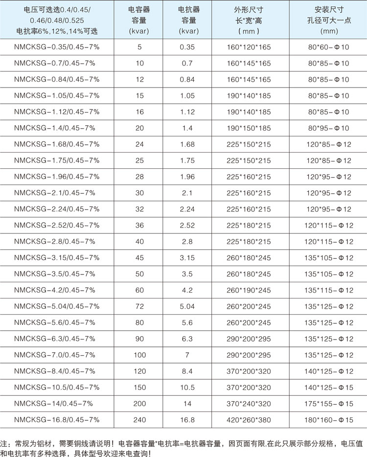 低壓三相電容串聯電抗器型號參數表 低壓三相電容串聯電抗器型號參數表